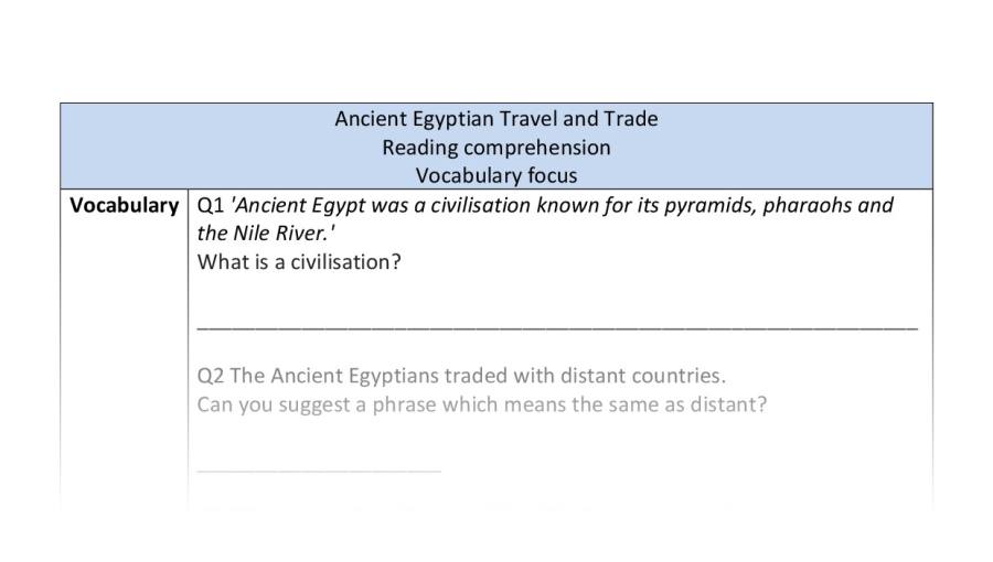 Reading comprehension - vocabulary - Ancient Egyptian Travel and Trade
