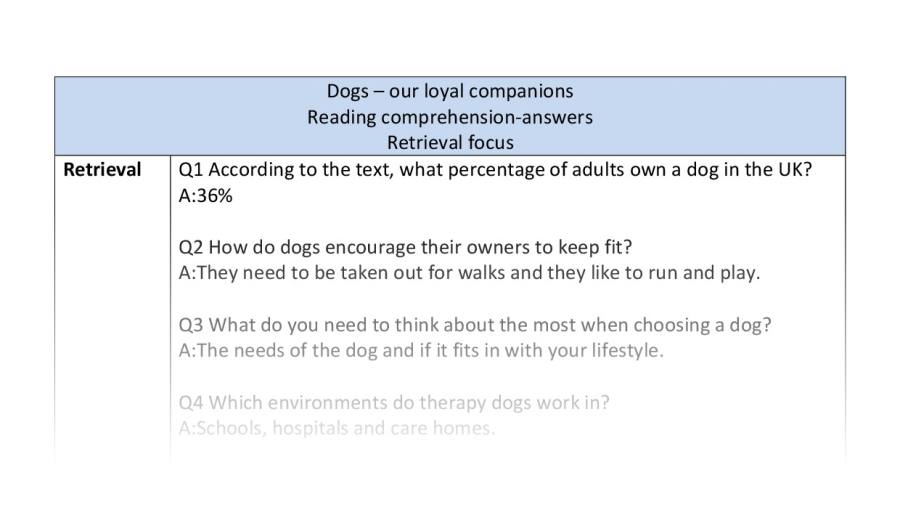 Reading comprehension - Dogs our loyal companions - retrieval - answers