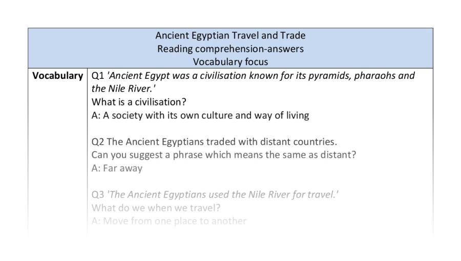 Reading comprehension - vocabulary - Ancient Egyptian Travel and Trade - answers