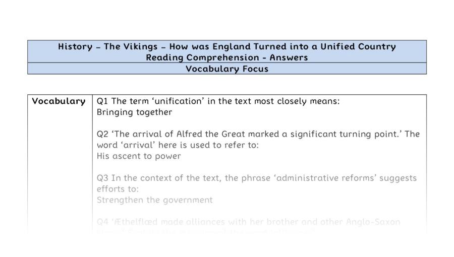 Reading Comprehension - How was England Turned into a Unified Country - Vocabulary Focus