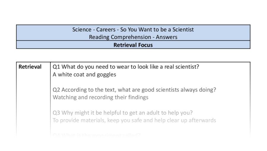 Reading Comprehension - So You Want to be a Scientist - Highlight Series 2 - Retrieval Focus