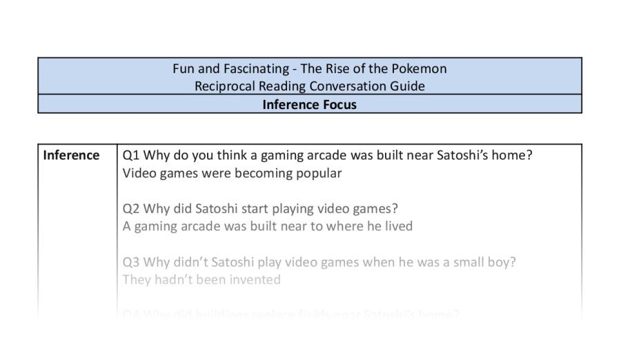Reciprocal Reading Conversation - The Rise of the Pokemon - Highlight Series 1 - Inference Focus