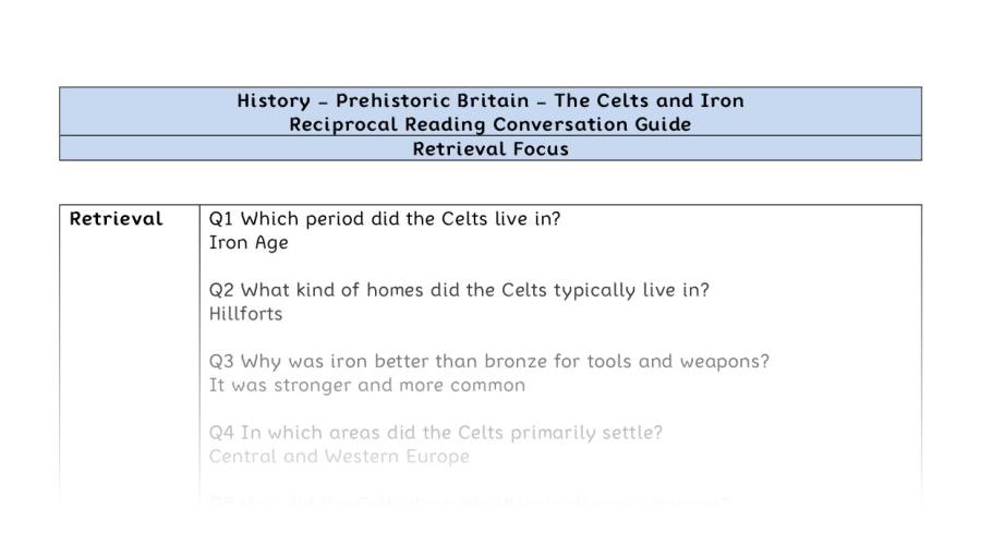 Reciprocal Reading Conversation - The Celts and Iron - Retrieval Focus