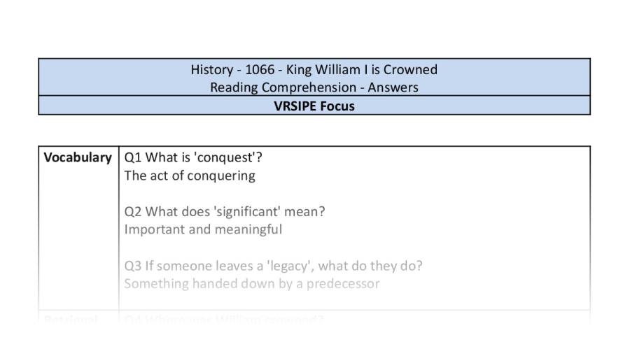 Reading Comprehension - King William I is Crowned - VRSIPE Focus