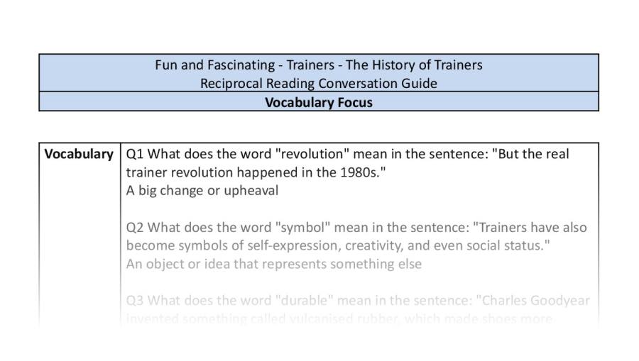 Reciprocal Reading Conversation - The History of Trainers - Vocabulary Focus