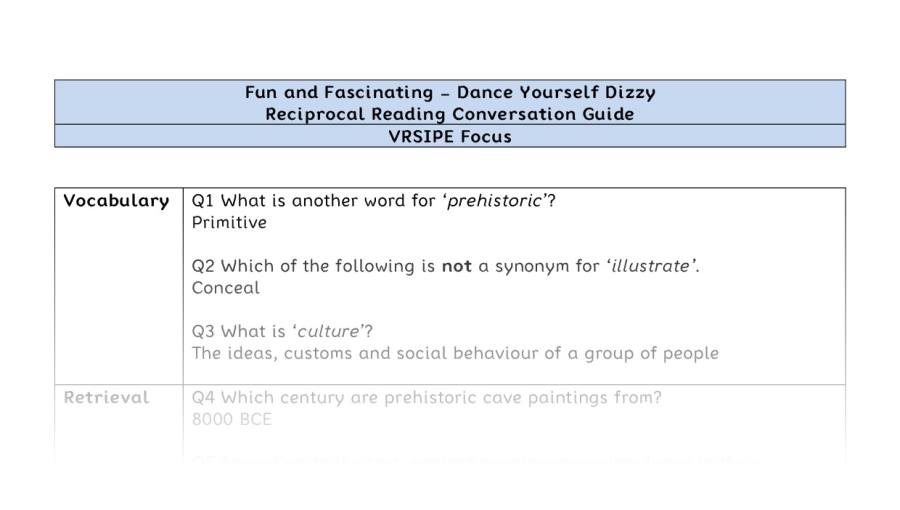 Reciprocal Reading Conversation - Dance Yourself Dizzy - Highlight Series 2 - VRSIPE Focus