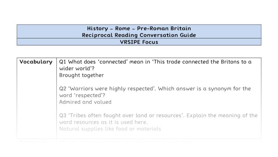 Reciprocal Reading Conversation - Pre Roman Britain - VRSIPE Focus