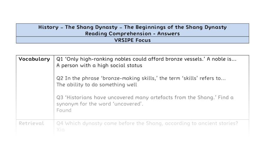 Reading Comprehension - The Beginnings of the Shang Dynasty - VRSIPE Focus