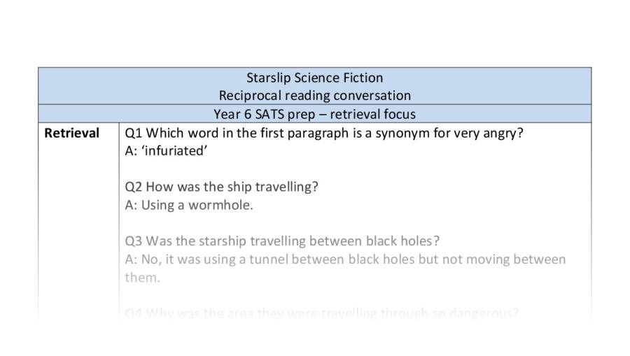 Retrieval skills focus reciprocal reading conversation - Starslip