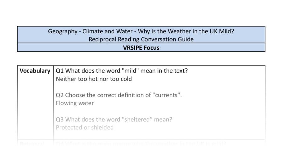 Reciprocal Reading Conversation - Why is the Weather in the UK Mild - VRSIPE Focus