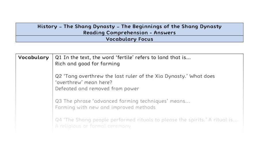 Reading Comprehension - The Beginnings of the Shang Dynasty - Vocabulary Focus