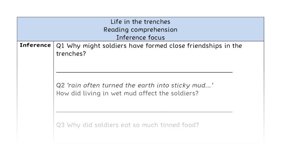 Reading comprehension - inference - Life in the trenches