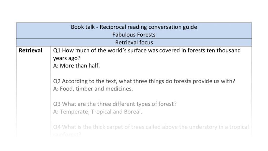 Reciprocal reading-Fabulous Forests-retrieval