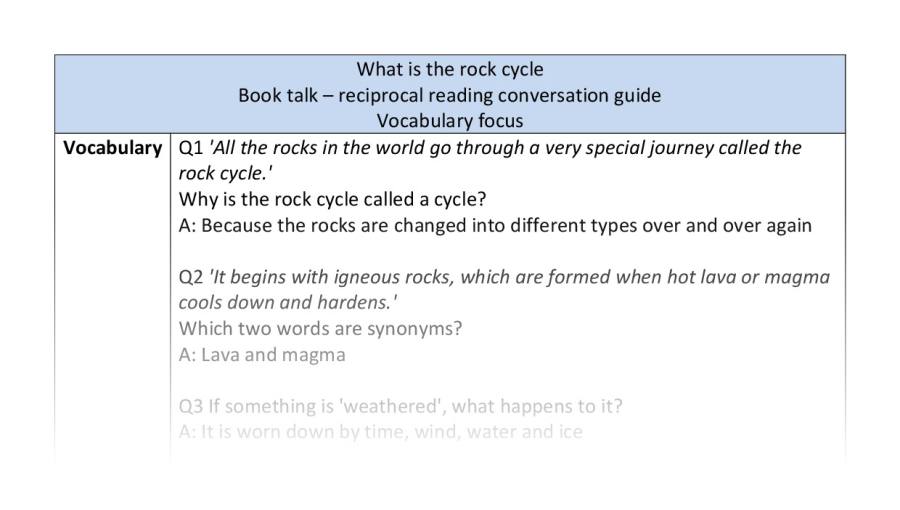 Reciprocal reading - vocabulary - What is the rock cycle