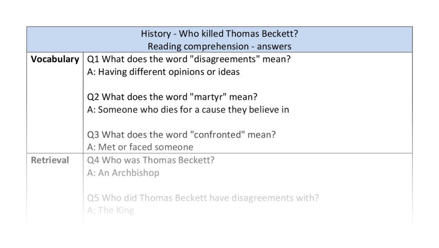 Reading comprehension-VRSIPE-Who killed Thomas Beckett-answers