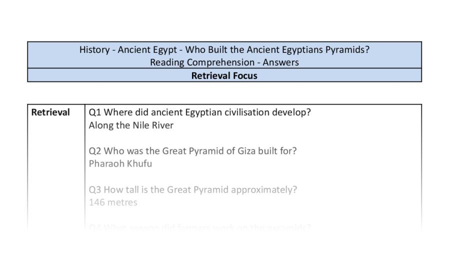 Reading Comprehension - Who Built the Ancient Egyptians Pyramids - Retrieval Focus