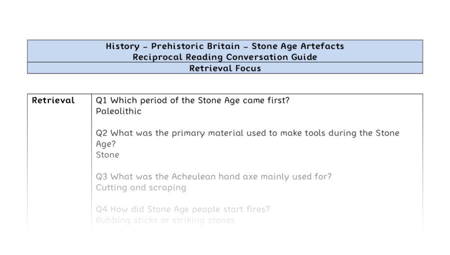 Reciprocal Reading Conversation - Stone Age Artefacts - Retrieval Focus