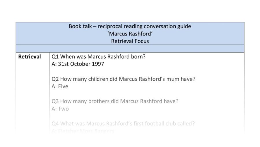Reciprocal reading - Marcus Rashford - Retrieval