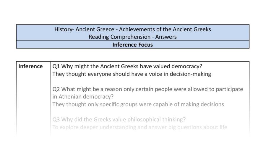 Reading Comprehension - Achievements of the Ancient Greeks - Inference Focus