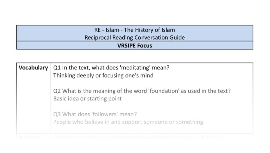 Reciprocal Reading Conversation - The History of Islam - VRSIPE Focus