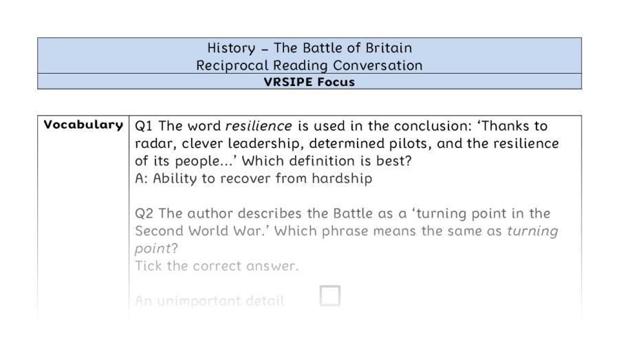 The Battle of Britain - Reciprocal Reading Conversation- VRSIPE Focus