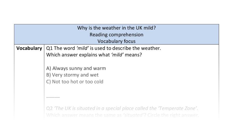 Reading comp-vocab-Why is the weather in the UK mild