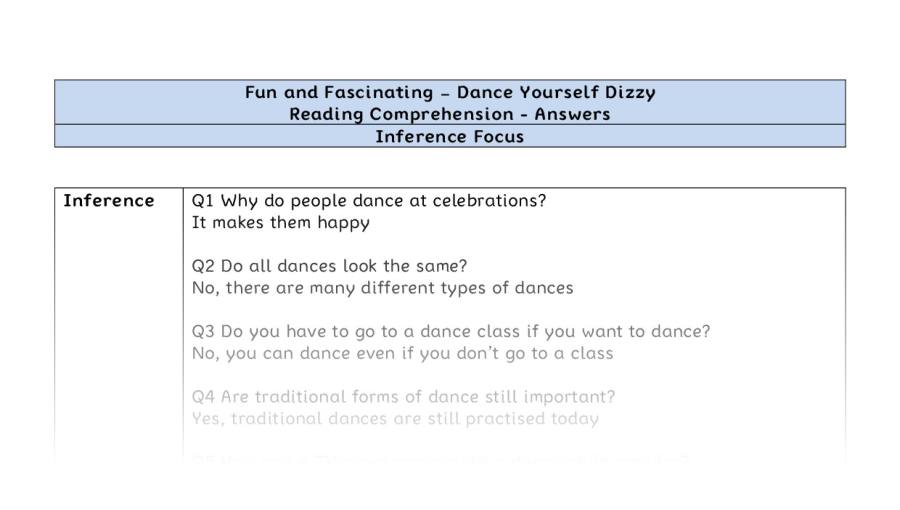 Reading Comprehension - Dance Yourself Dizzy - Highlight Seires 1 - Inference Focus