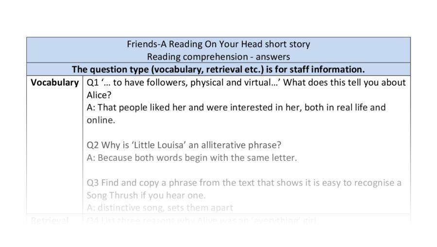 Reading comprehension -Friends - VRSIPE
