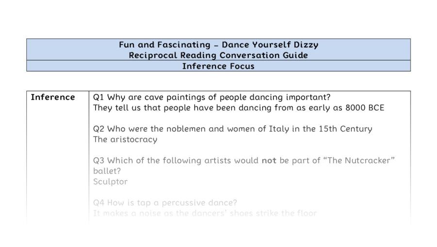 Reciprocal Reading Conversation - Dance Yourself Dizzy - UKS2 - Inference Focus