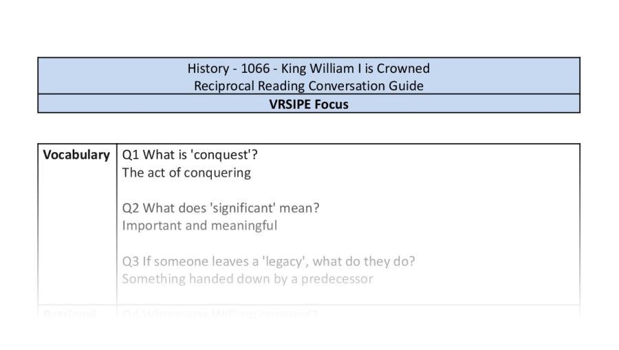 Reciprocal Reading Conversation - King William I is Crowned - VRSIPE Focus