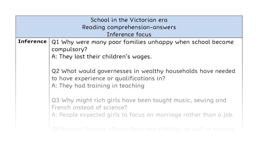 Reading comprehension - inference - School in the Victorian era - answers