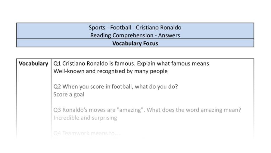 Reading Comprehension - Cristiano Ronaldo - Vocabulary Focus