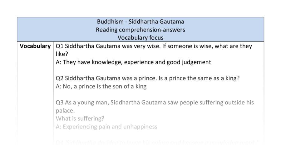 Reading comprehension - vocabulary - Siddhartha Gautama