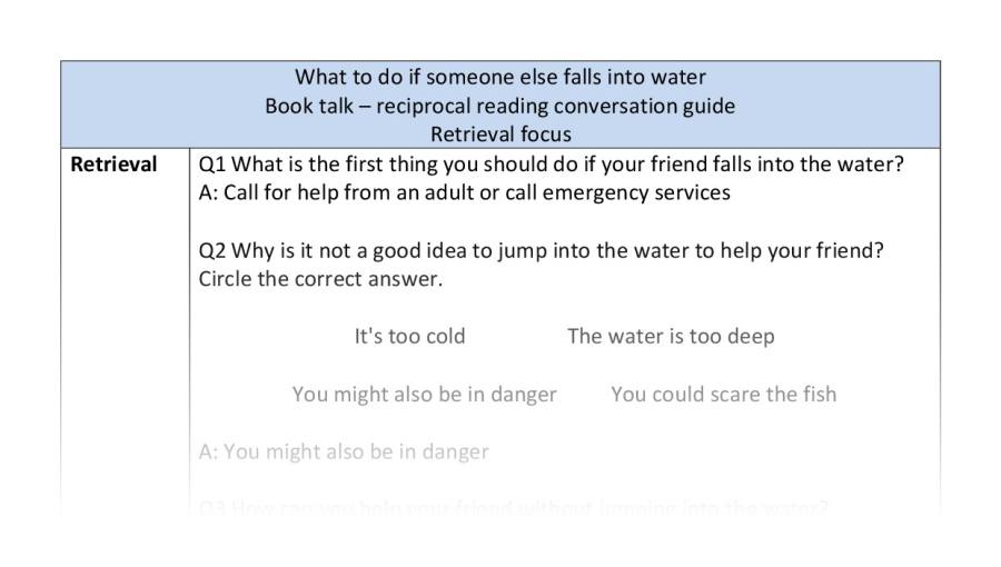 Reciprocal-retrieval-what to do if someone else falls into water