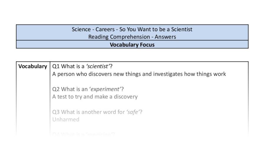 Reading Comprehension-vocabulary-So You Want to be a Scientist-answers