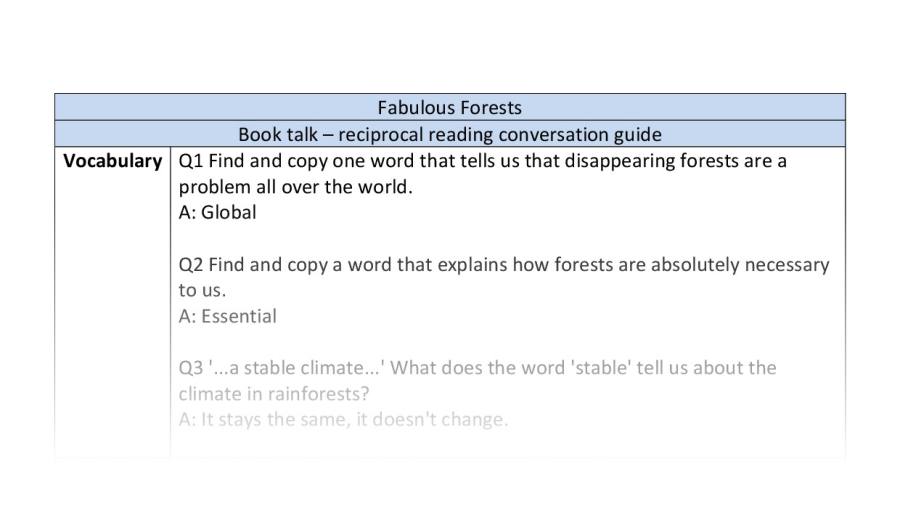 Reciprocal reading-Fabulous Forests-VRSIPE