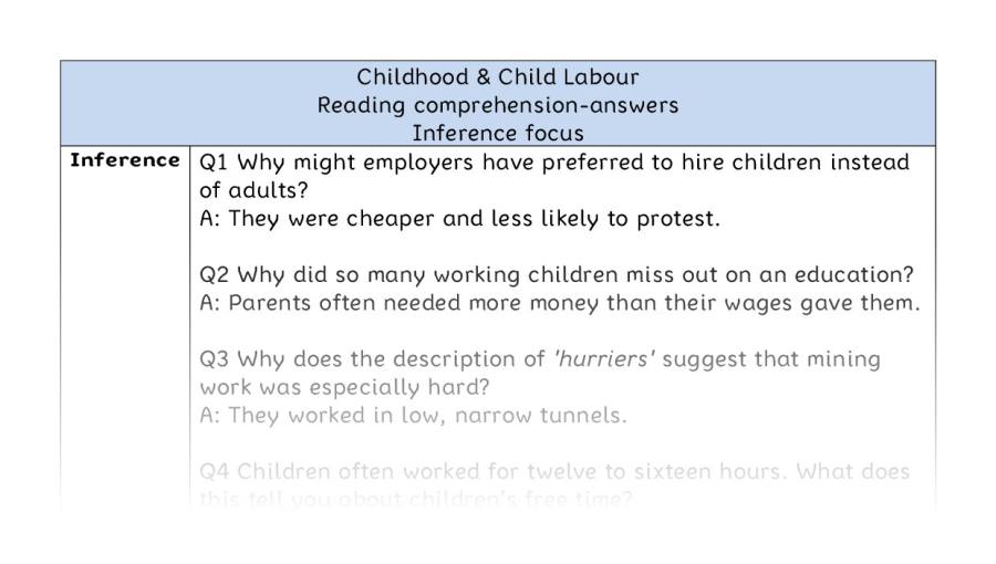 Reading comprehension - inference - Childhood & Child Labour - answers