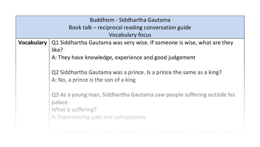 Reciprocal reading - vocabulary - Siddhartha Gautama
