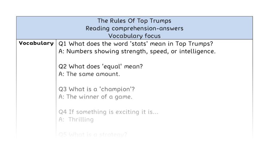 Reading comprehension - vocabulary - The Rules Of Top Trumps - answers