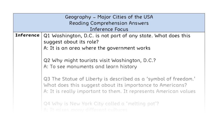 Major Cities of the USA - Reading Comprehension Answers - Inference Focus