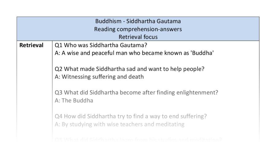 Reading comprehension - retrieval - Siddhartha Gautama