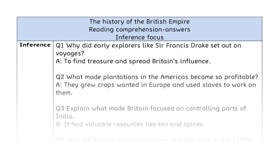 Reading comprehension - inference - The history of the British Empire - answers