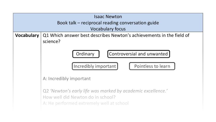 Reciprocal reading- vocabulary - Isaac Newton
