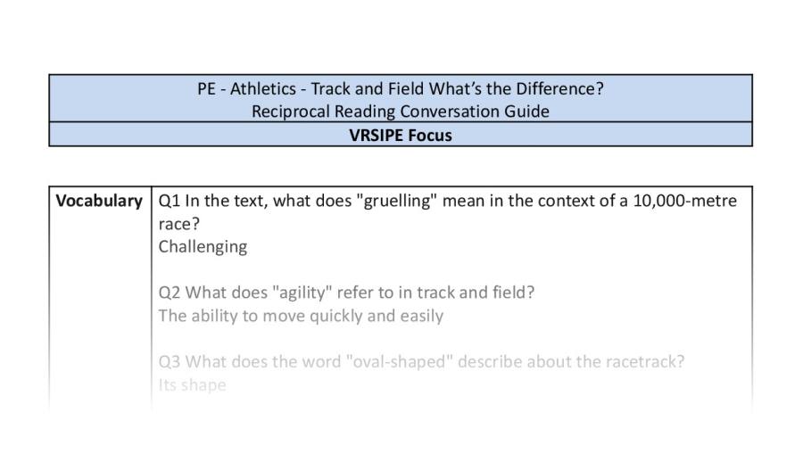 Reciprocal Reading Conversation - Track and Field Whats the Difference - VRSIPE Focus