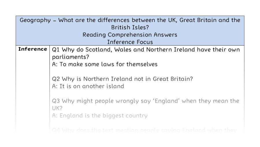 What are the differences between the UK, Great Britain and the British Isles - Reading Comprehension Answers - Inference Focus