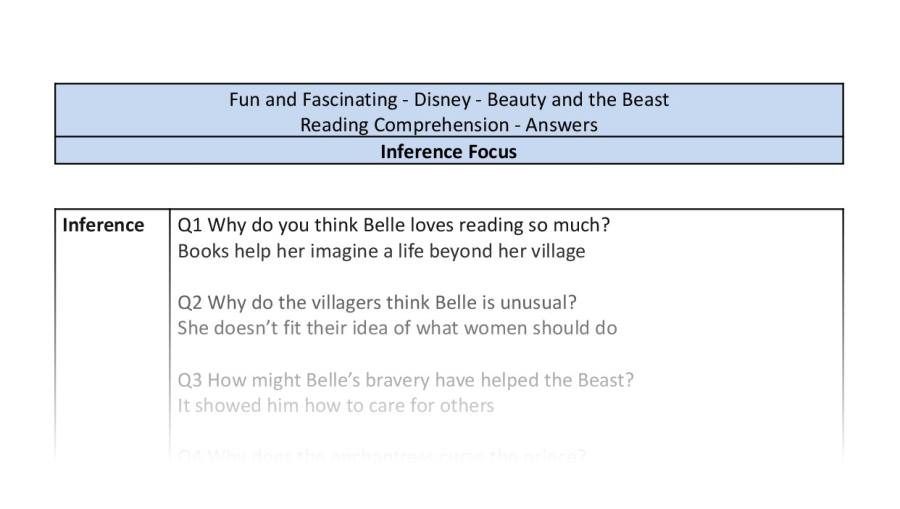 Reading Comprehension - Beauty and the Beast (2017) A Tale as Old as Time - Inference Focus