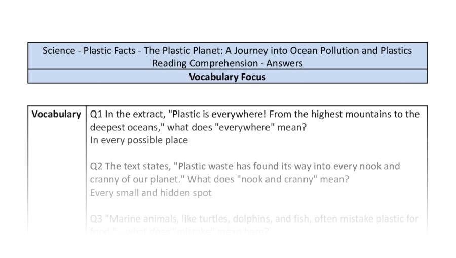 Reading comprehension-vocabulary-the plastic planet-answers