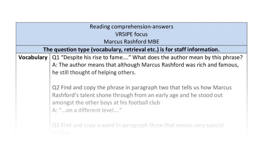 Reading comprehension - Marcus Rashford - VRSIPE