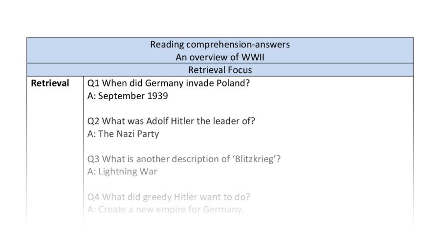 Reading comprehension - An overview of WWII - retrieval focus