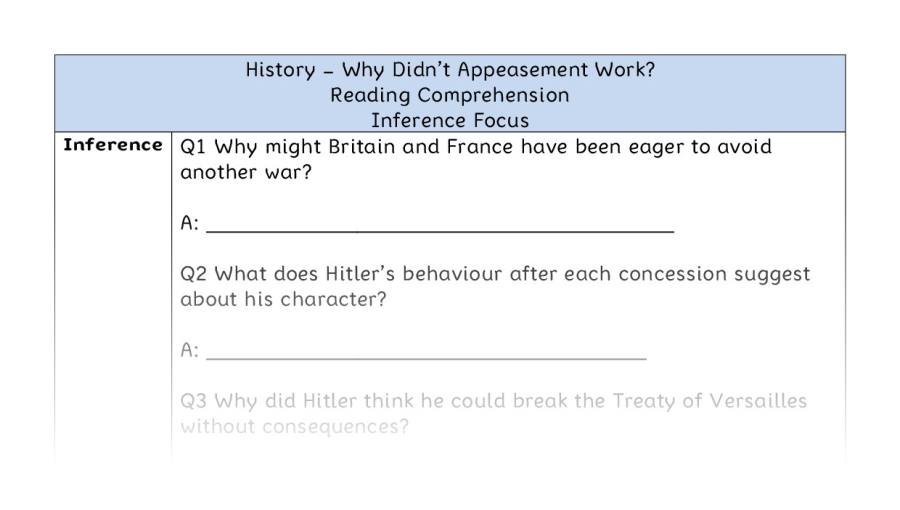 Why Didnt Appeasement Work - Reading Comprehension - Inference Focus